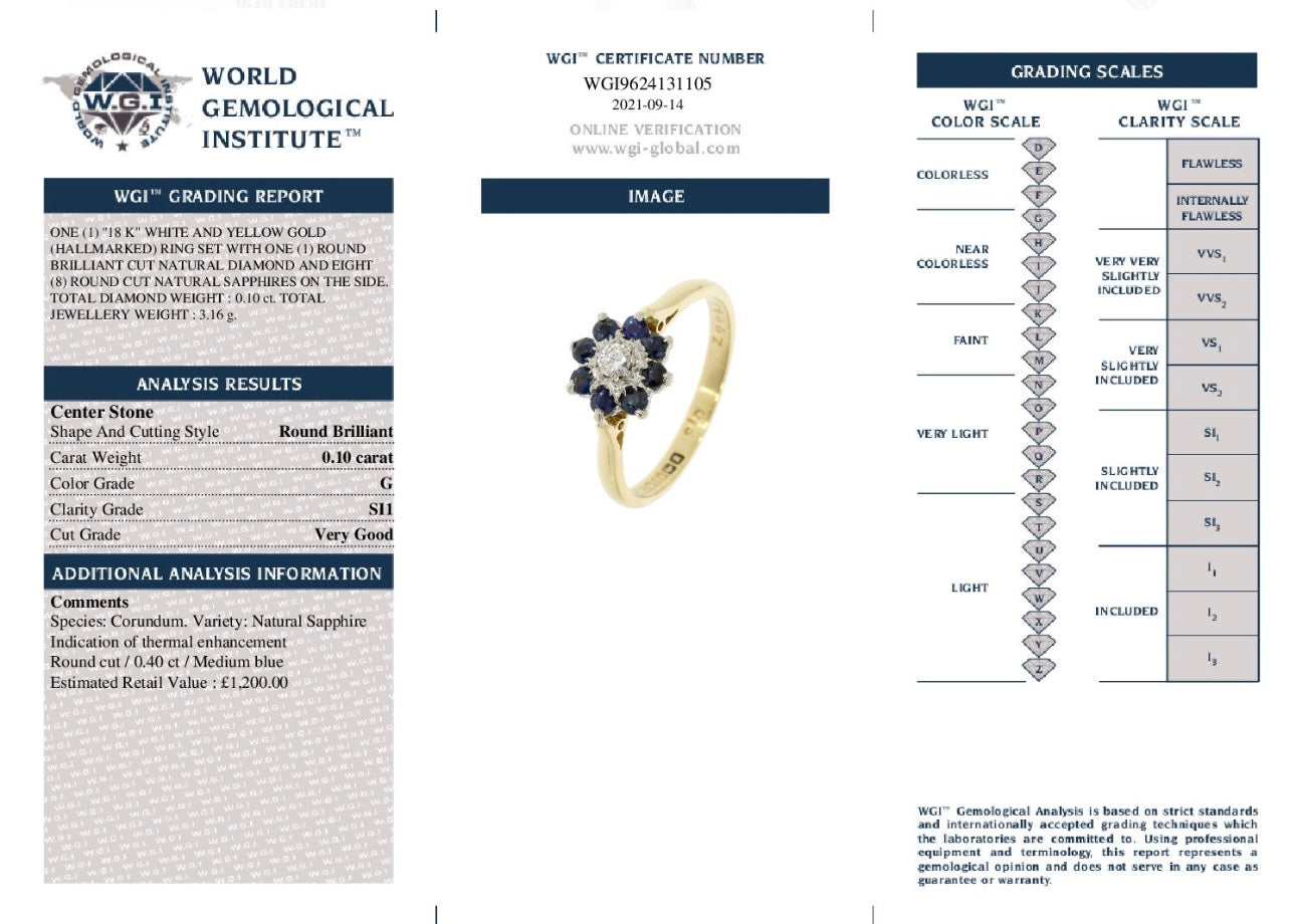 18k Yellow Gold Natural Diamond And Sapphire ring certified